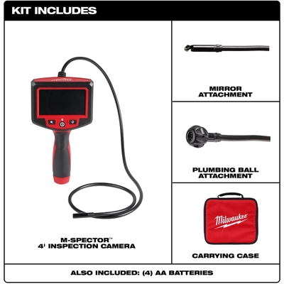 Unspecified Tool by MILWAUKEE - 231920 pa2