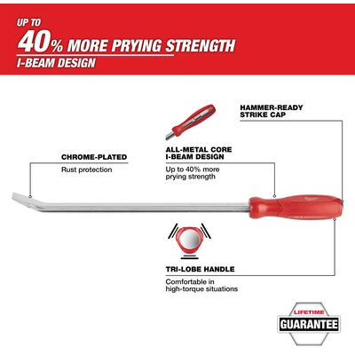 Unspecified Tool by MILWAUKEE - 45-74-9224 pa2