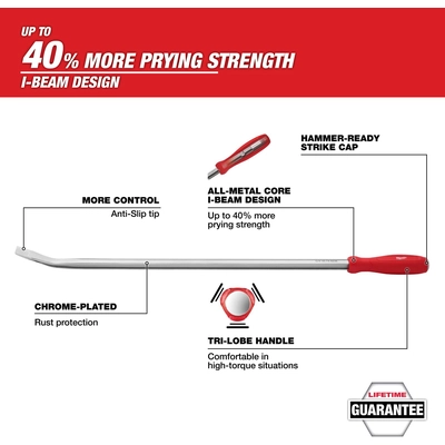 Unspecified Tool by MILWAUKEE - 45-74-9242 pa2