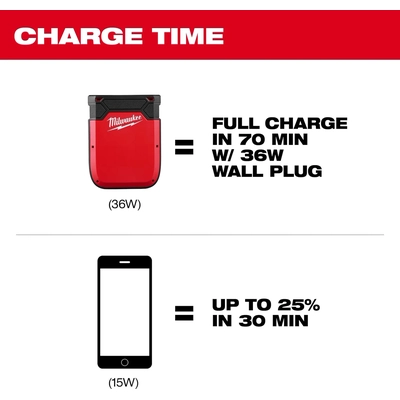 MILWAUKEE - 48-11-2330 - Heated Gear Power Source With App Control pa1