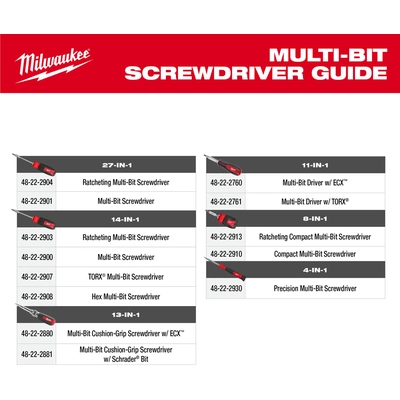Unspecified Tool by MILWAUKEE - 48-22-2913 pa2