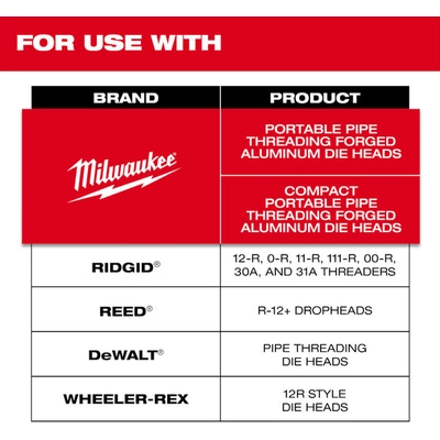 Unspecified Tool by MILWAUKEE - 48-36-1106 pa2