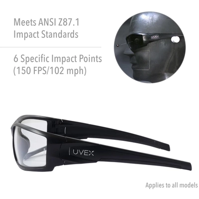NORTH SAFETY - S2945 - Safety Glasses pa2