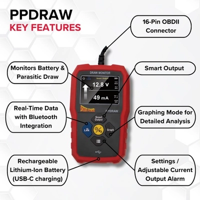 Outil non spécifié   de POWER PROBE - PPDRAW pa2