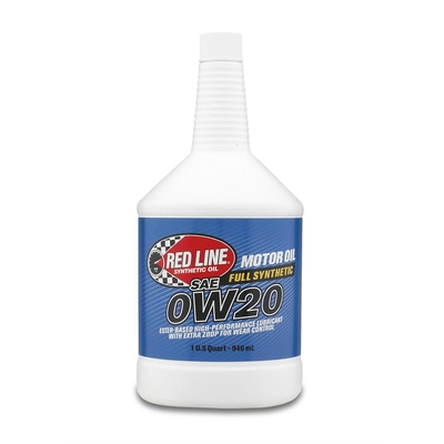 Unspecified Tool by RED LINE OIL - 11804 pa1