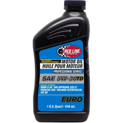 Unspecified Tool by RED LINE OIL - 12224 pa1