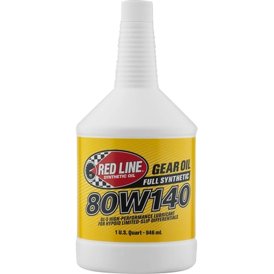 Unspecified Tool by RED LINE OIL - 58104 pa1