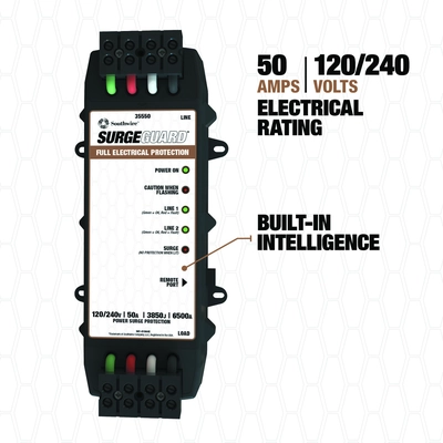 SOUTHWIRE CORP. - 35550 - Surge Protector pa2