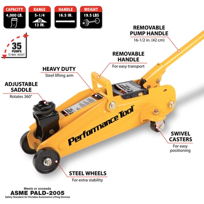 PERFORMANCE TOOL - W1606 - Compact Trolley Jack pa2
