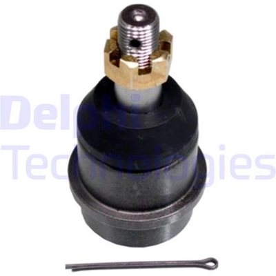Upper Ball Joint by DELPHI - TC2062 pa2