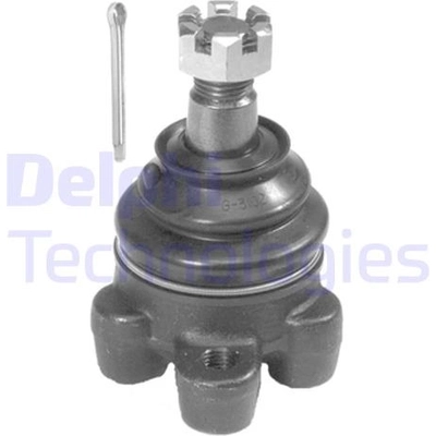 Upper Ball Joint by DELPHI - TC596 pa2