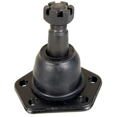 MEVOTECH - CGK680 - Ball Joint pa2