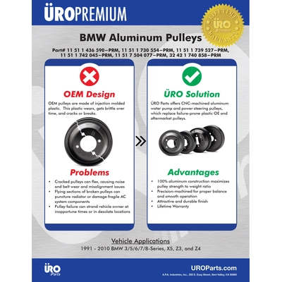 Water Pump Pulley by URO - 11511739527PRM pa3