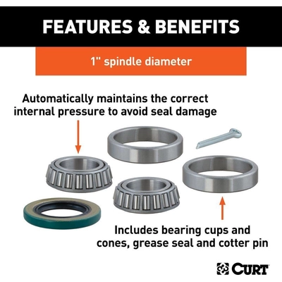 CURT MANUFACTURING - 23210 - Wheel Bearing Kit pa8