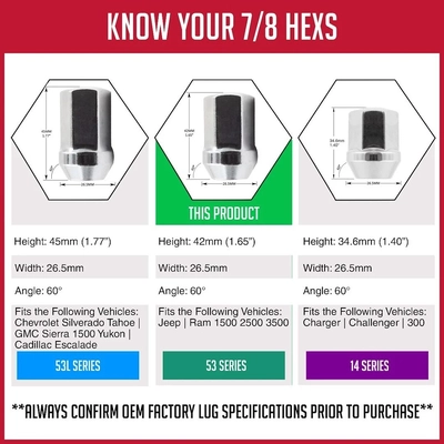 COYOTE WHEEL ACCESSORIES - 531148BLK - Lug Nuts pa2