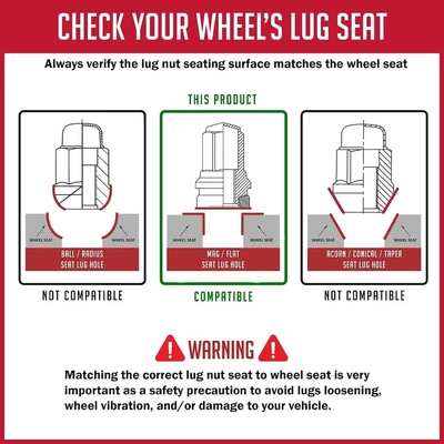 COYOTE WHEEL ACCESSORIES - 861148 - Lug Nuts pa2