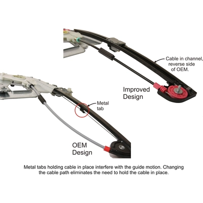 Window Regulator by URO - 51338252393PRM pa3