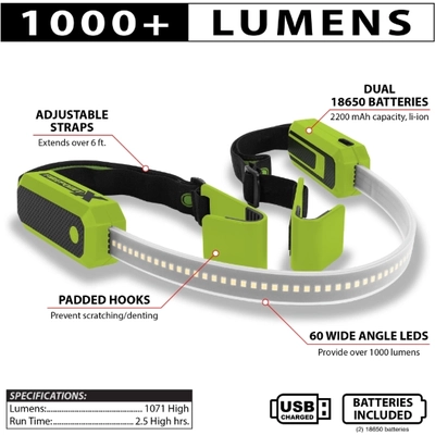 Work Light by PERFORMANCE TOOL - W2673 pa9