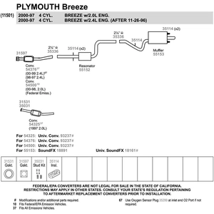 Dynomax 31531 Donut Gasket Dynomax 31531 Donut Gasket