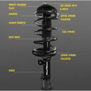 Front Complete Strut Assembly by MONROE - 182902