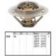 Purchase Top-Quality Thermostat 170F / 77C by MOTORAD - 320-170 pa9