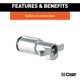 Purchase Top-Quality 4-Way Round Wiring Connector by CURT MANUFACTURING - 58060 pa3