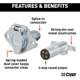 Purchase Top-Quality 4-Way Round Wiring Connector by CURT MANUFACTURING - 58671 pa9