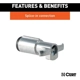 Purchase Top-Quality 6-Way Round Connector by CURT MANUFACTURING - 58081 pa13