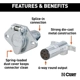 Purchase Top-Quality 6-Way Round Connector by CURT MANUFACTURING - 58092 pa11