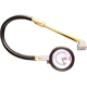 Purchase Top-Quality MILTON INDUSTRIES INC - S936 - High Pressure Dial Tire Pressure Gauge - Dual Head Air Chuck pa1