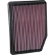 Purchase Top-Quality Air Filter by AIRAID - 850-083 pa3