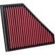 Purchase Top-Quality Air Filter by AIRAID - 851-496 pa2