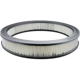 Purchase Top-Quality Air Filter by BALDWIN - PA1828 pa3