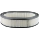 Purchase Top-Quality Air Filter by BALDWIN - PA2158 pa1