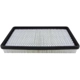 Purchase Top-Quality Air Filter by BALDWIN - PA2257 pa2