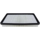 Purchase Top-Quality Air Filter by BALDWIN - PA2257 pa3