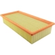 Purchase Top-Quality Air Filter by BALDWIN - PA4172 pa1