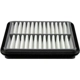 Purchase Top-Quality Air Filter by BALDWIN - PA4352 pa3