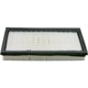 Purchase Top-Quality Air Filter by BALDWIN - PA4376 pa3