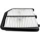 Purchase Top-Quality Air Filter by BALDWIN - PA4421 pa1