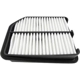 Purchase Top-Quality Air Filter by BALDWIN - PA4421 pa2