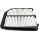 Purchase Top-Quality Air Filter by BALDWIN - PA4421 pa3