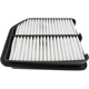 Purchase Top-Quality Air Filter by BALDWIN - PA4421 pa4