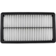 Purchase Top-Quality BECK/ARNLEY - 042-1663 - Air Filter pa11