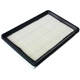 Purchase Top-Quality Air Filter by BOSCH - 5022WS pa1