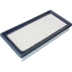 Purchase Top-Quality Air Filter by BOSCH - 5046WS pa2