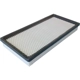 Purchase Top-Quality Air Filter by BOSCH - 5060WS pa1