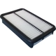Purchase Top-Quality Air Filter by BOSCH - 5067WS pa1