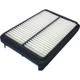 Purchase Top-Quality Air Filter by BOSCH - 5074WS pa2