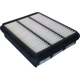Purchase Top-Quality Air Filter by BOSCH - 5083WS pa1